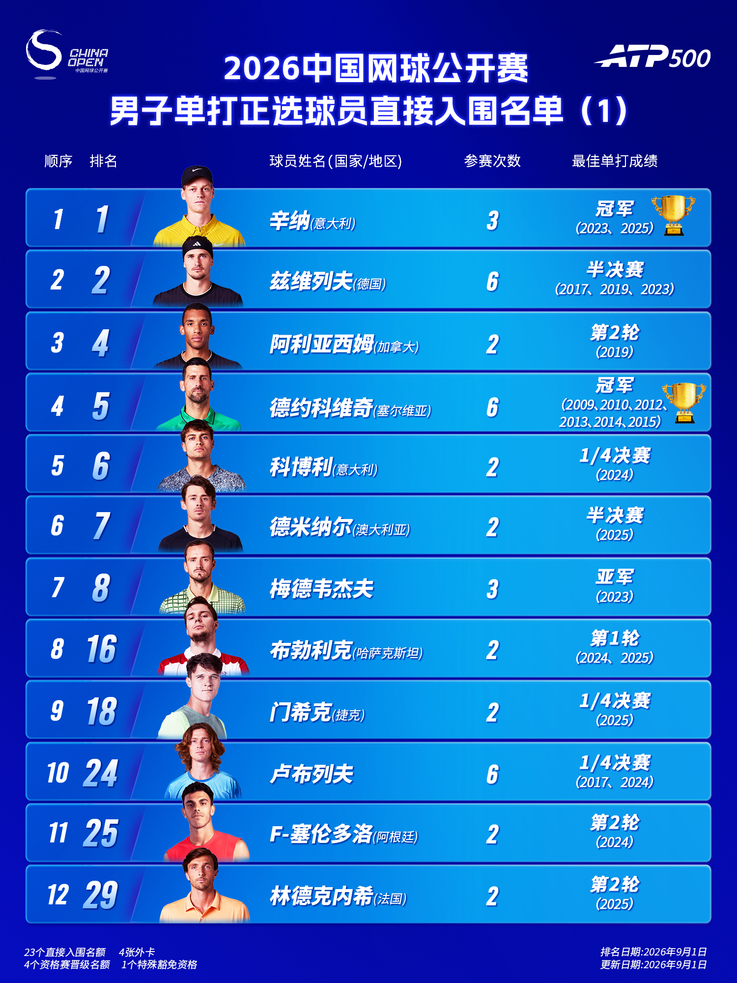 03061a9d48686ea8d51b011953798a5e.png 03061a9d48686ea8d51b011953798a5e.png